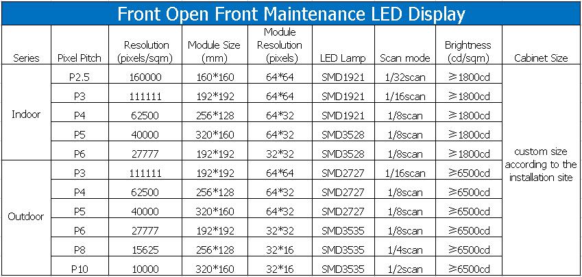 1594357910385559.jpg P2.5-P10.jpg