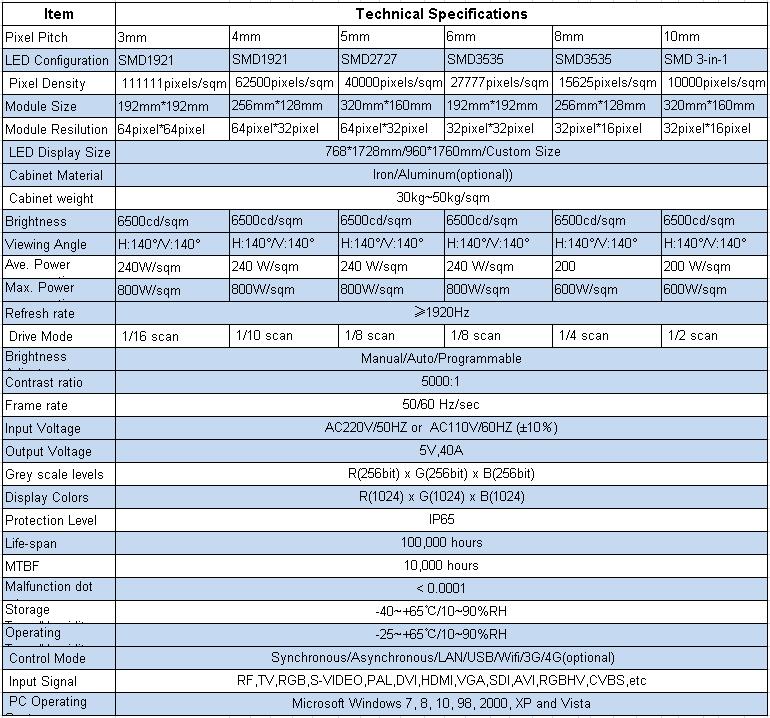 1603249744769101.jpg 灯杆屏参数jpg.jpg